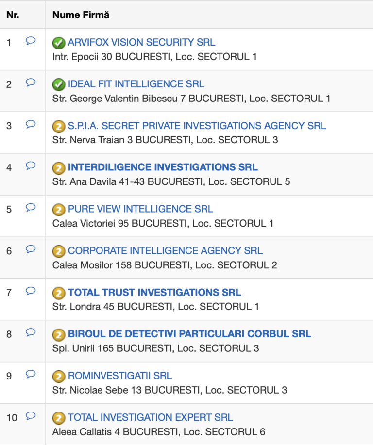 "Vulpea", otravita cu mercur. Chestorul (r) Virgil Ardelean a scapat cu
